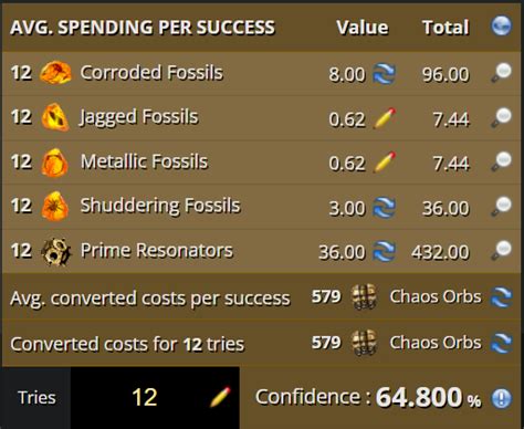 fossils and resonators poe.